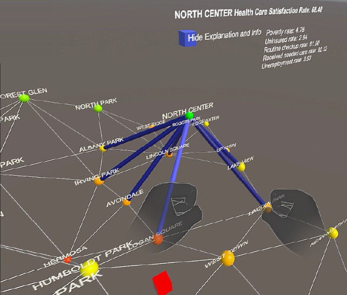 The study environment: a 3D neighborhood graph in virtual reality with two virtual hands and a highlighted explanation subgraph