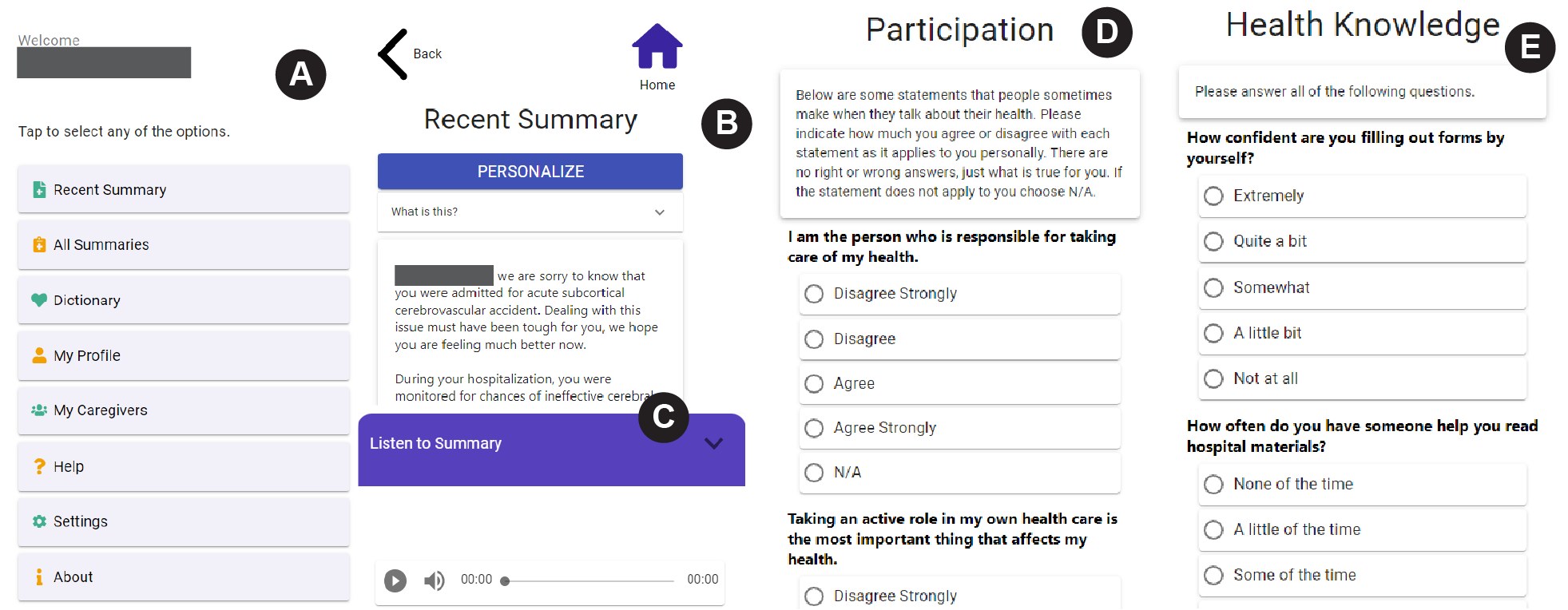 Five screens of the myPHA design probe: menu, recent summary with personalize option, listen-to-summary audio player, and participation and health-knowledge questionnaires